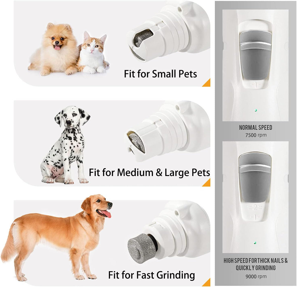 Ultra-Quiet LED Precision Pet Grinder