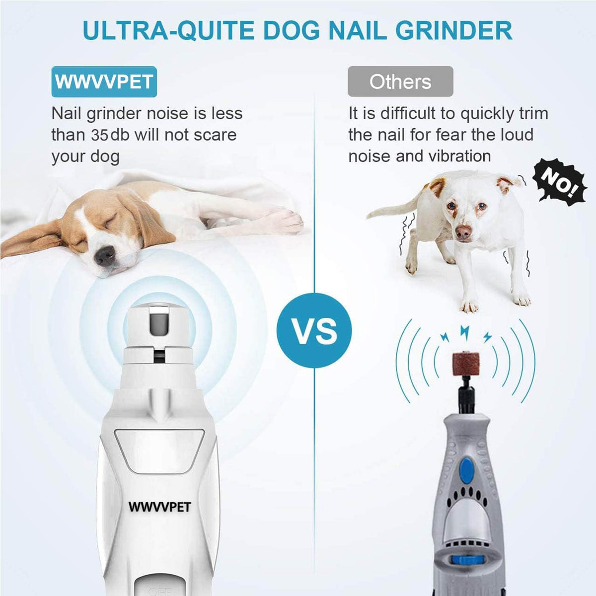 Ultra-Quiet LED Precision Pet Grinder