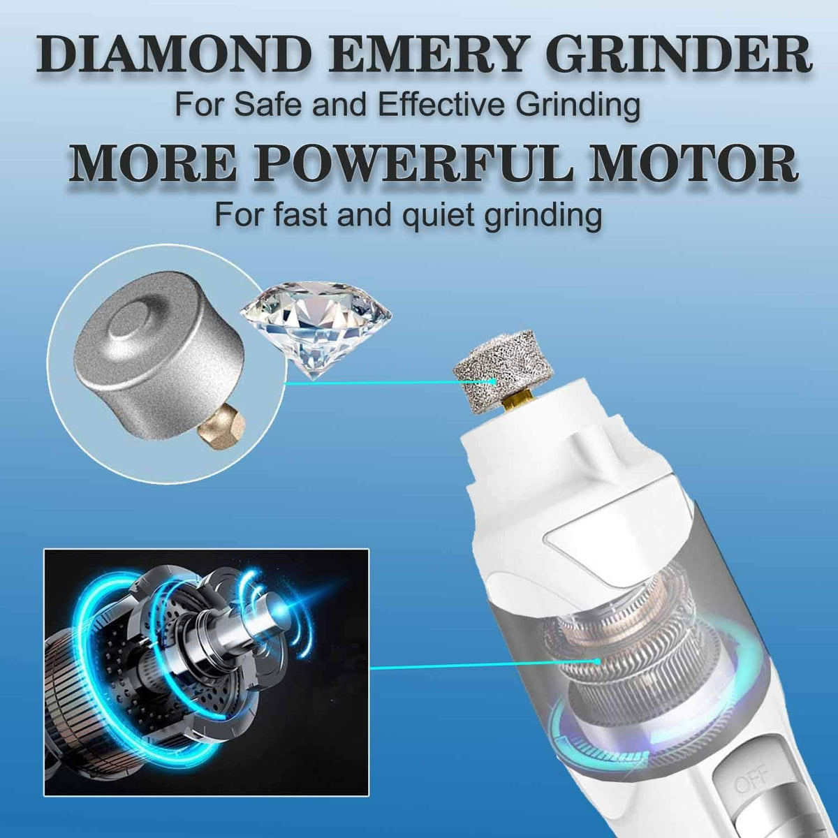 Ultra-Quiet LED Precision Pet Grinder